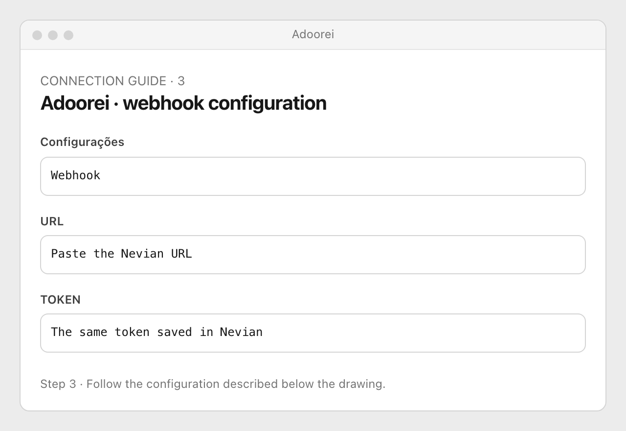 Drawing: Adoorei · webhook configuration. Configurações: Webhook; URL: Paste the Nevian URL; TOKEN: The same token saved in Nevian