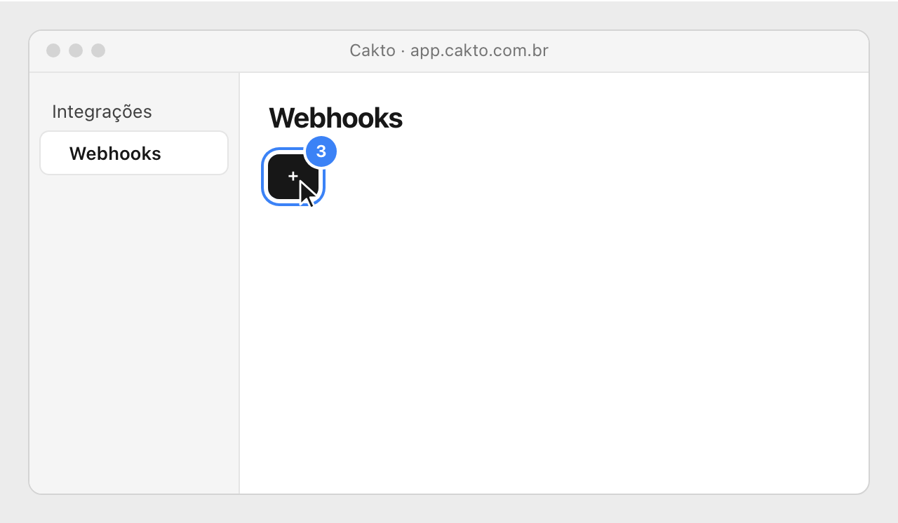 The Webhooks page of Cakto's Integrações, with the button that adds a webhook highlighted.