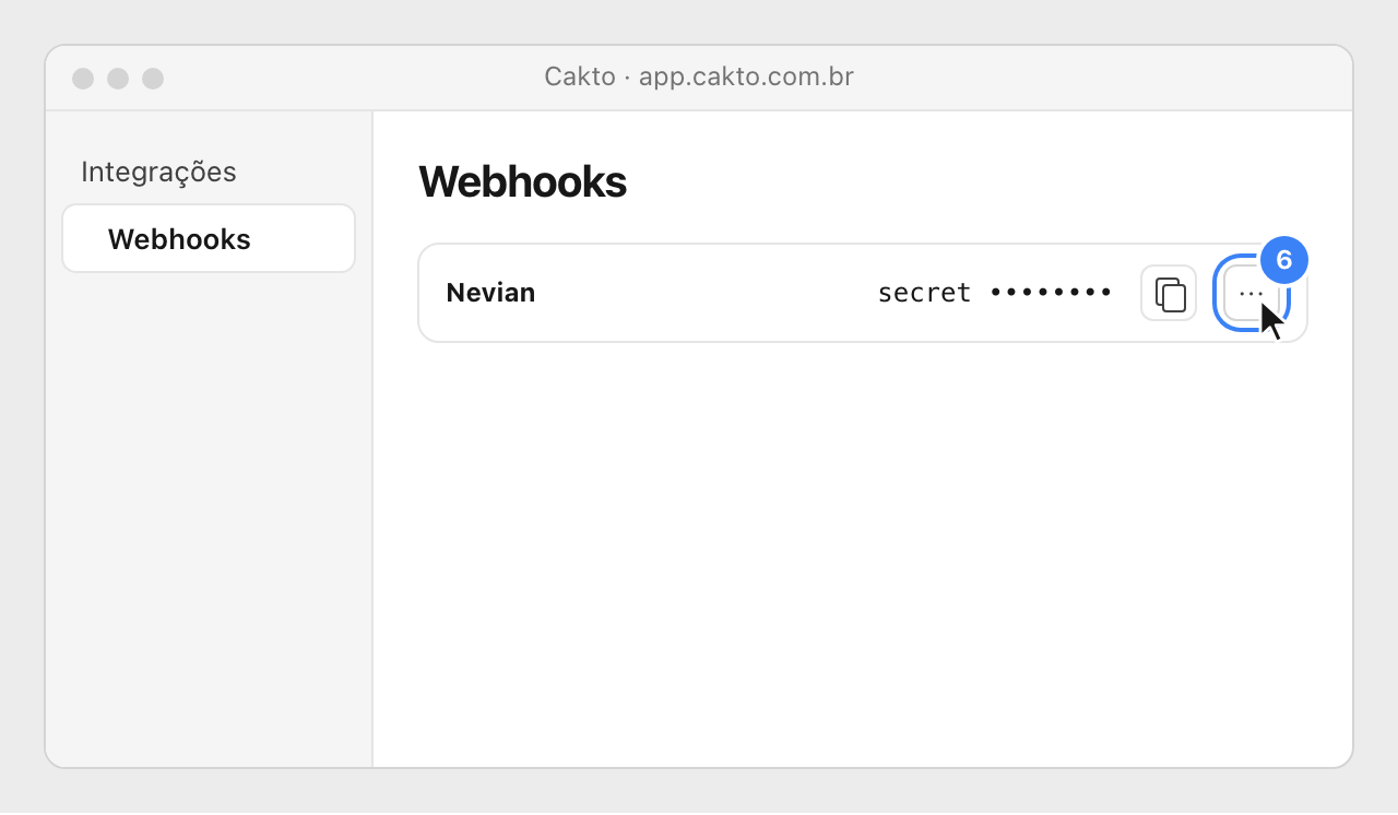 The Nevian webhook in Cakto's list with its secret, and the actions button highlighted.