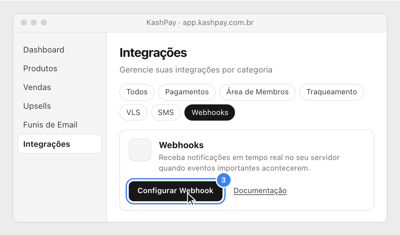 KashPay's Integrações page on the Webhooks tab, with the Configurar Webhook button highlighted.