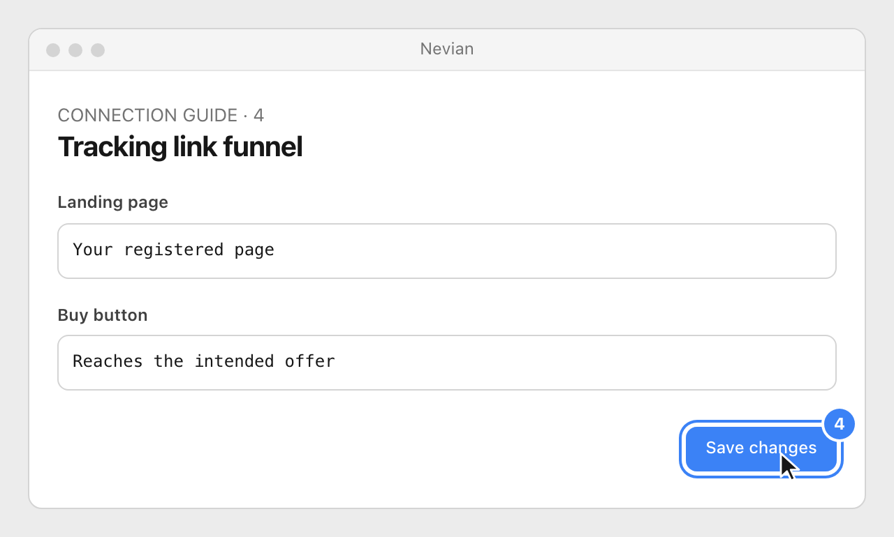 Drawing: Tracking link funnel. Landing page: Your registered page; Buy button: Reaches the intended offer