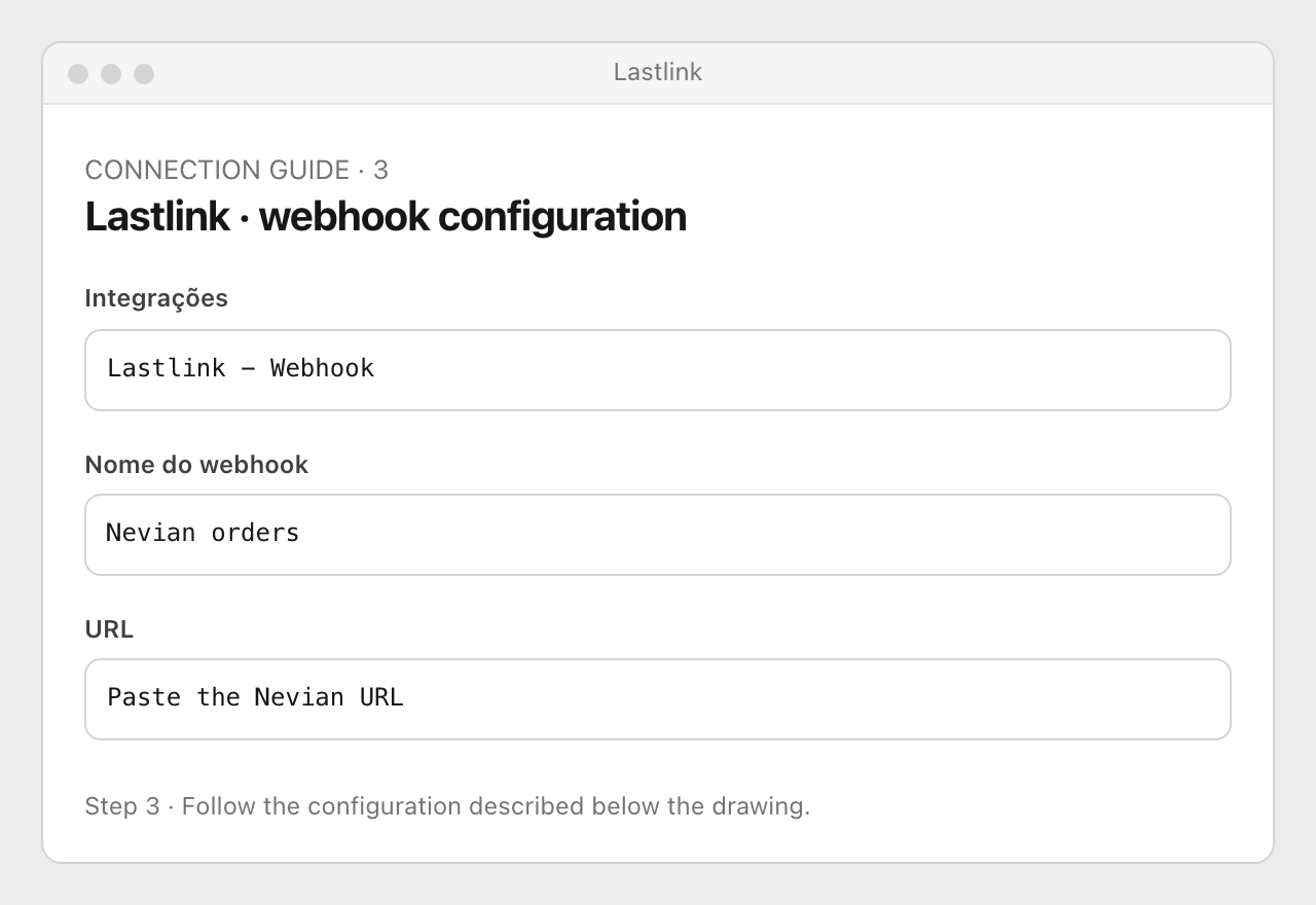 Drawing: Lastlink · webhook configuration. Integrações: Lastlink - Webhook; Nome do webhook: Nevian orders; URL: Paste the Nevian URL
