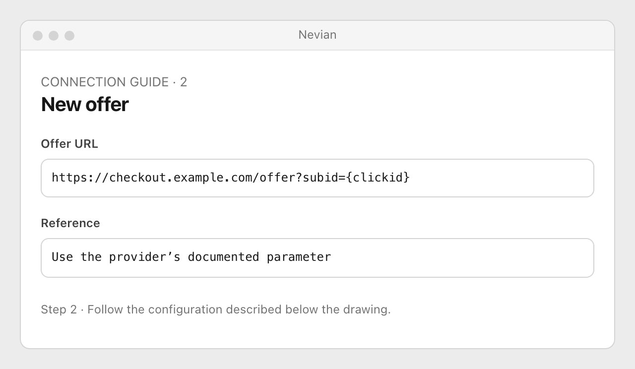 Drawing: New offer. Offer URL: https://checkout.example.com/offer?subid={clickid}; Reference: Use the provider’s documented parameter