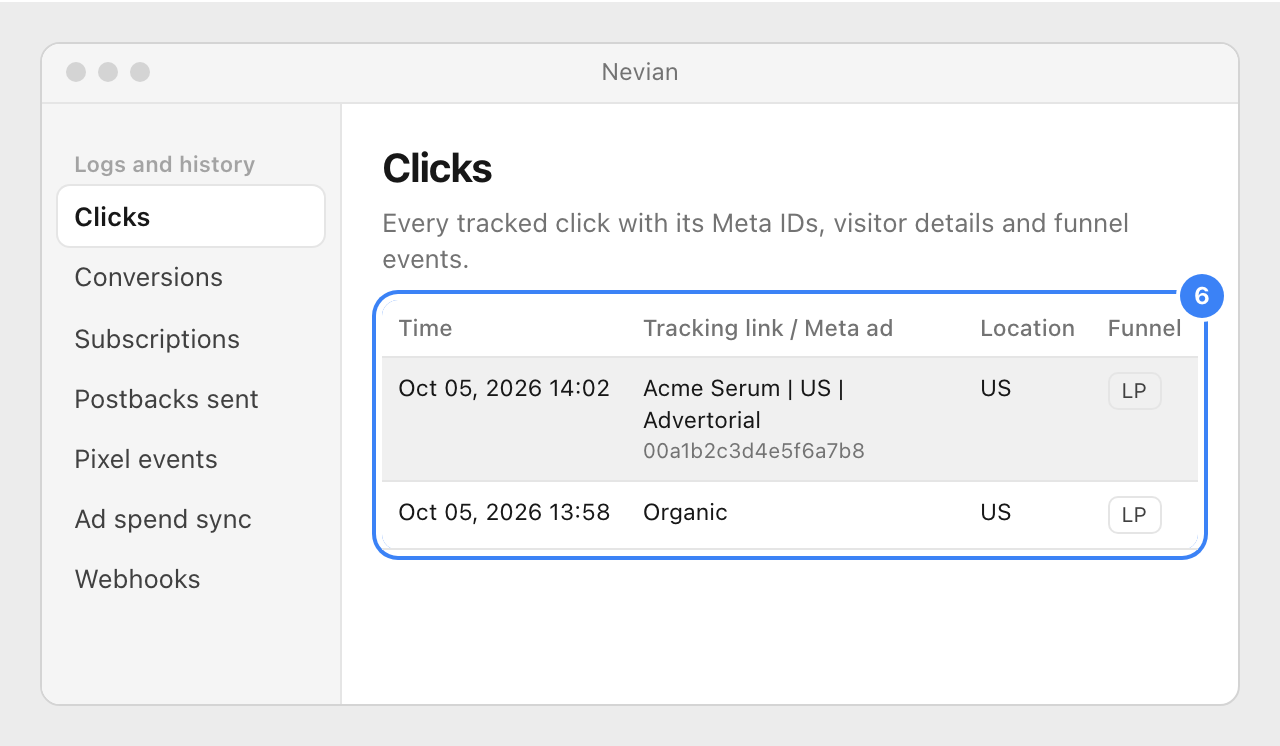 Logs, Clicks in Nevian, with a new click showing the tracking link and the Outbrain ad ID under it.