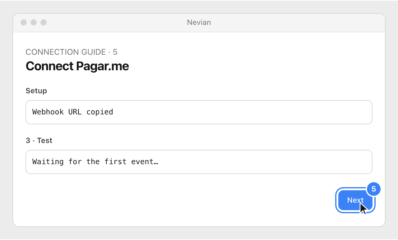 Drawing: Connect Pagar.me. Setup: Webhook URL copied; 3 · Test: Waiting for the first event…