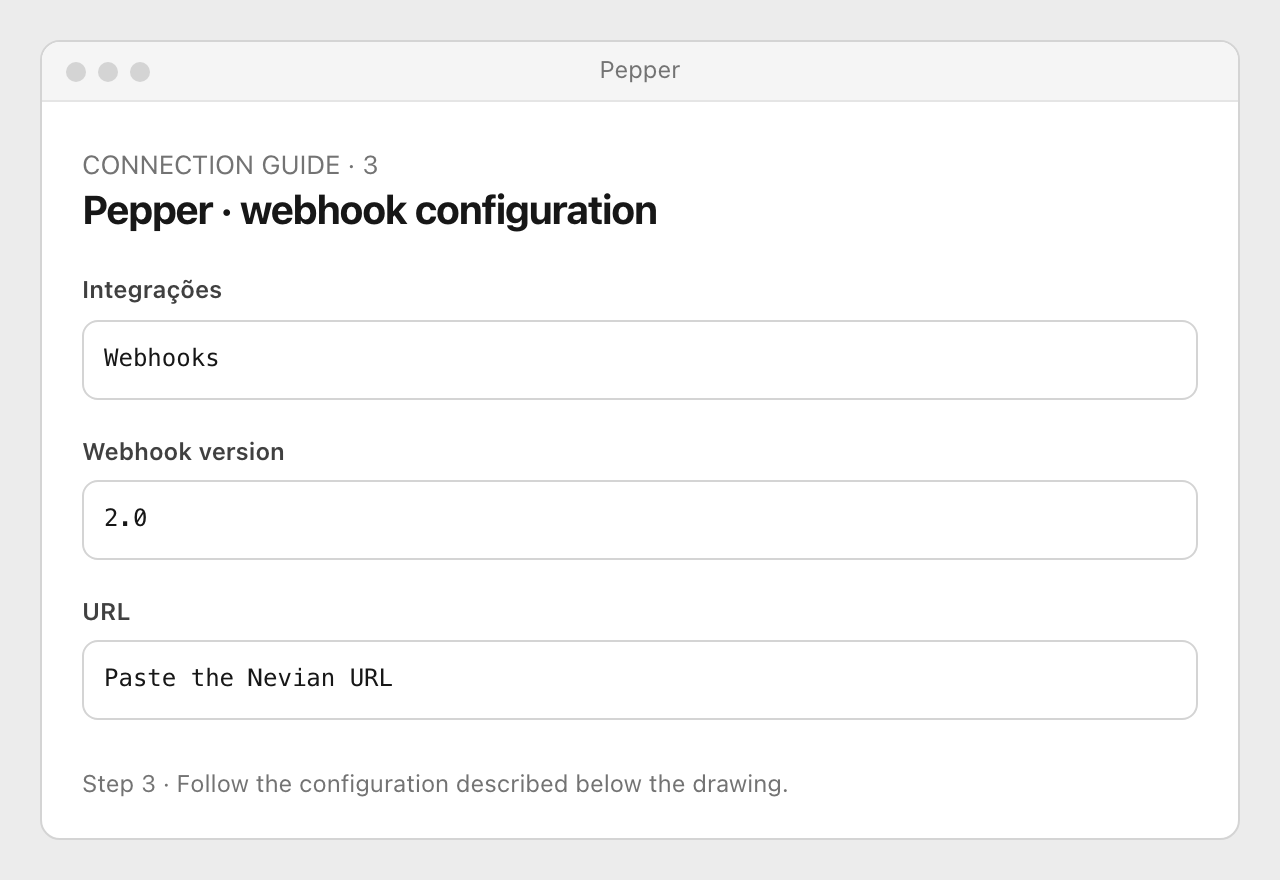 Drawing: Pepper · webhook configuration. Integrações: Webhooks; Webhook version: 2.0; URL: Paste the Nevian URL
