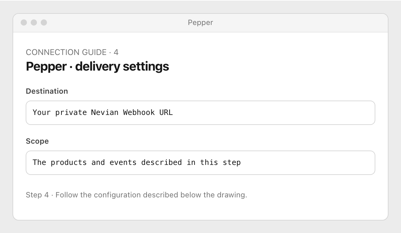Drawing: Pepper · delivery settings. Destination: Your private Nevian Webhook URL; Scope: The products and events described in this step