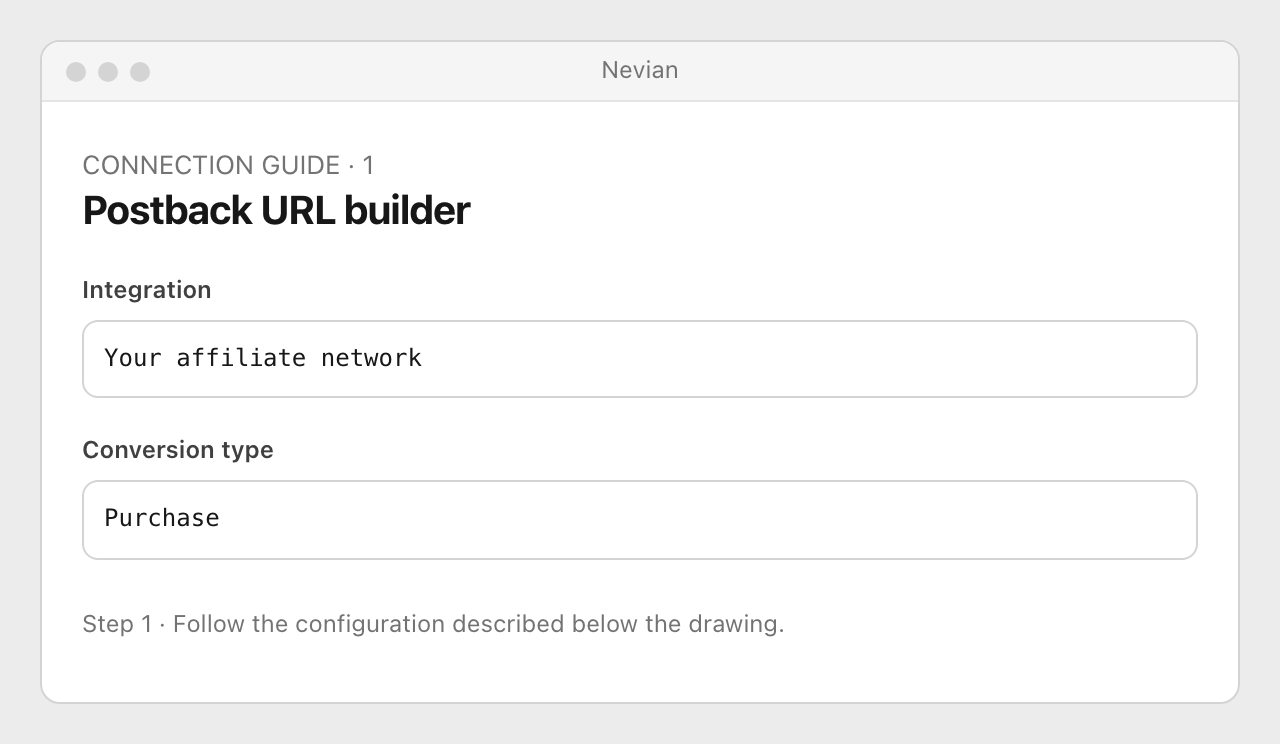 Drawing: Postback URL builder. Integration: Your affiliate network; Conversion type: Purchase