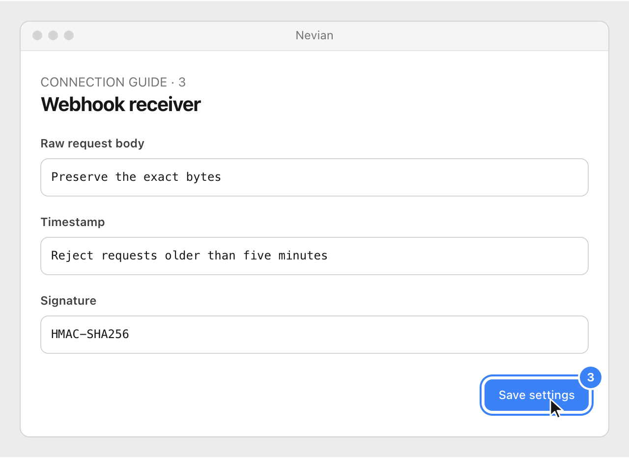 Drawing: Webhook receiver. Raw request body: Preserve the exact bytes; Timestamp: Reject requests older than five minutes; Signature: HMAC-SHA256