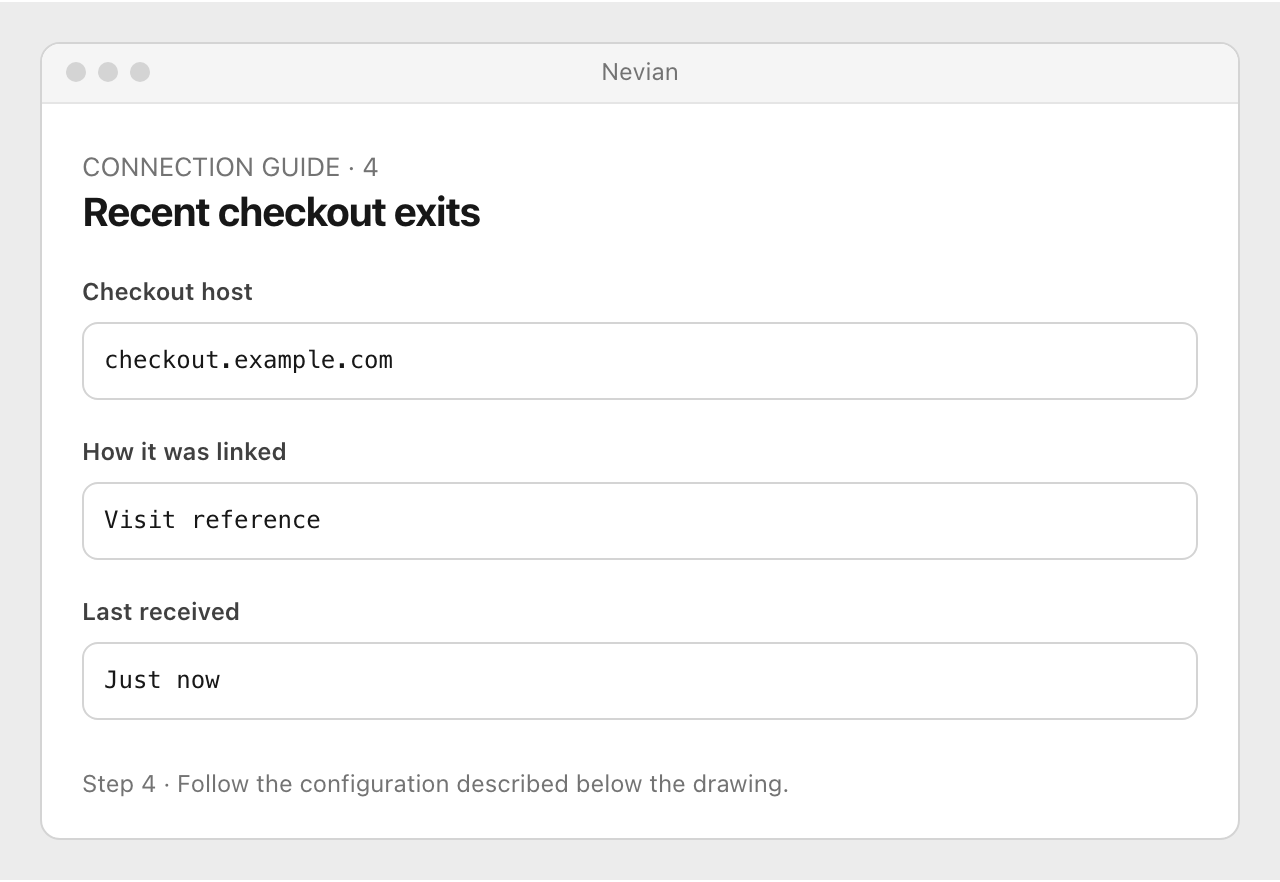Drawing: Recent checkout exits. Checkout host: checkout.example.com; How it was linked: Visit reference; Last received: Just now