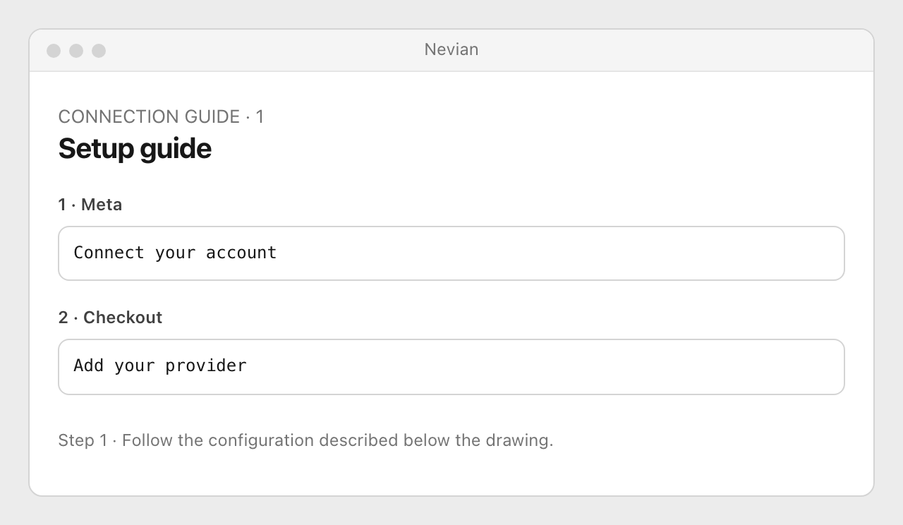 Drawing: Setup guide. 1 · Meta: Connect your account; 2 · Checkout: Add your provider