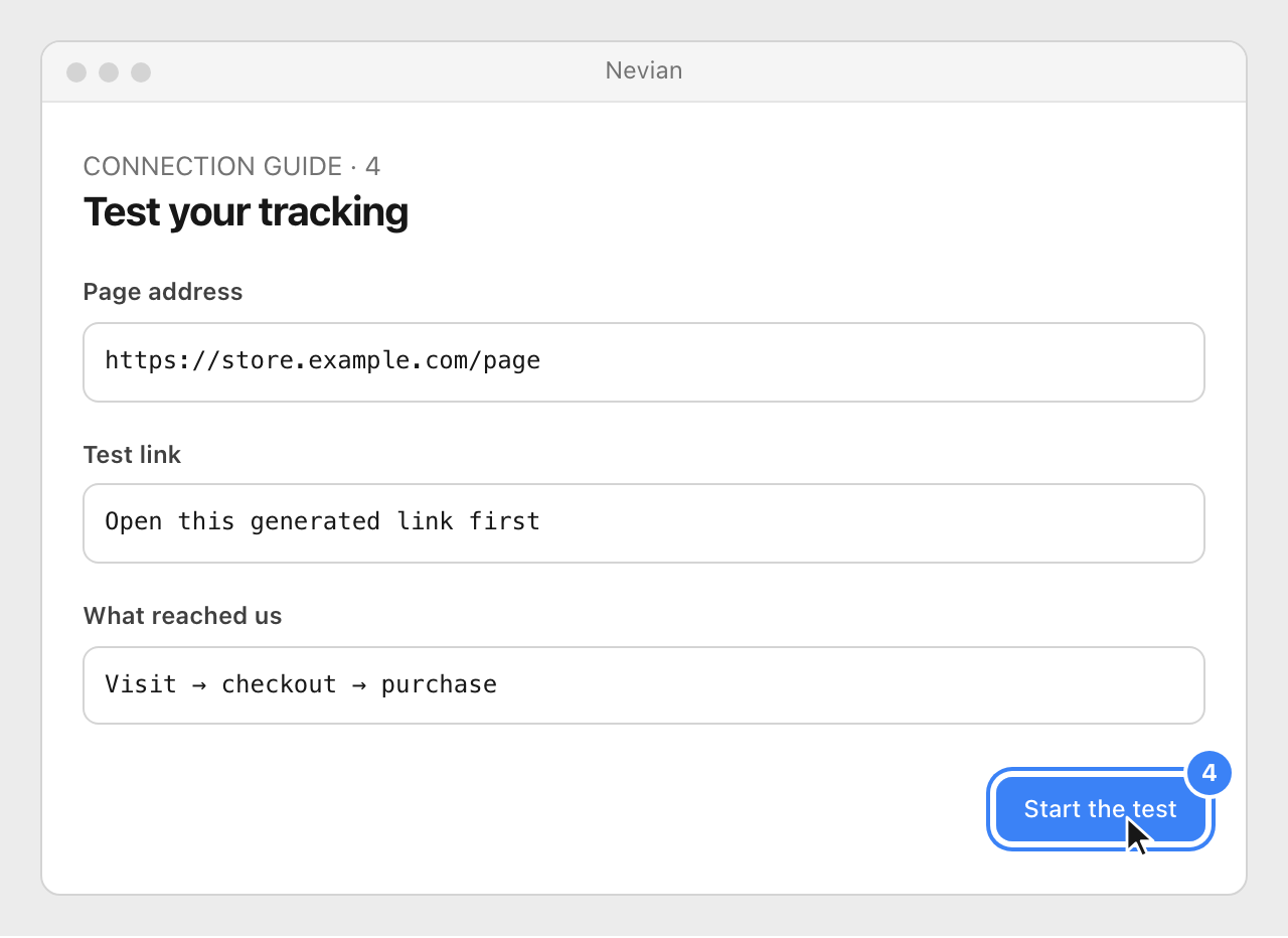 Drawing: Test your tracking. Page address: https://store.example.com/page; Test link: Open this generated link first; What reached us: Visit → checkout → purchase